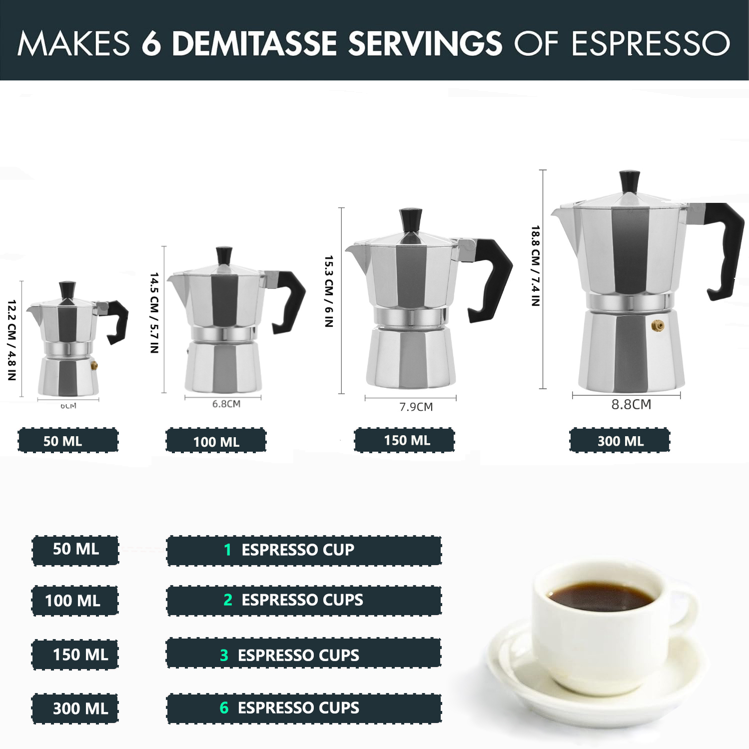 Cafeteira Moka Clássica de Alu - Quality Coffee Equipment avaliação e preço