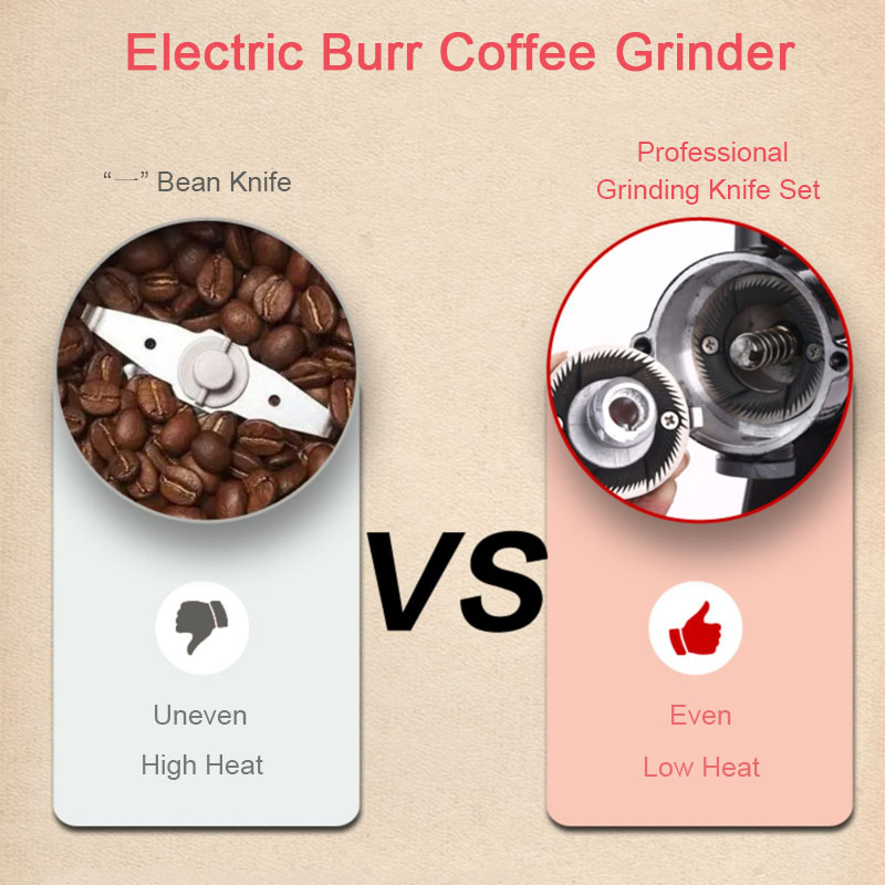 Profissional Elétrica Coffee B - Quality Coffee Equipment avaliação e preço
