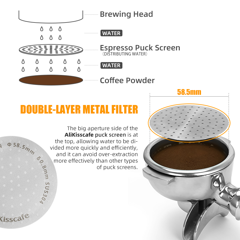 Tela de disco de café 51mm 53. - Puck Screen Mesh avaliação e preço
